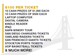 Super Bowl Raffle Prizes